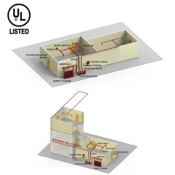 Bristol FIRE PROTECTION SYSTEM CLEAN AGENT SYSTEM EFS / PFS (HFC227ea